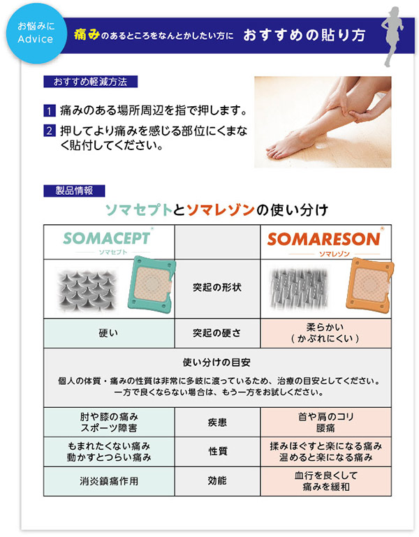 痛みのあるところをなんとかしたい人におすすめの貼り方